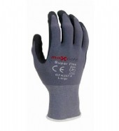 Hand Protection